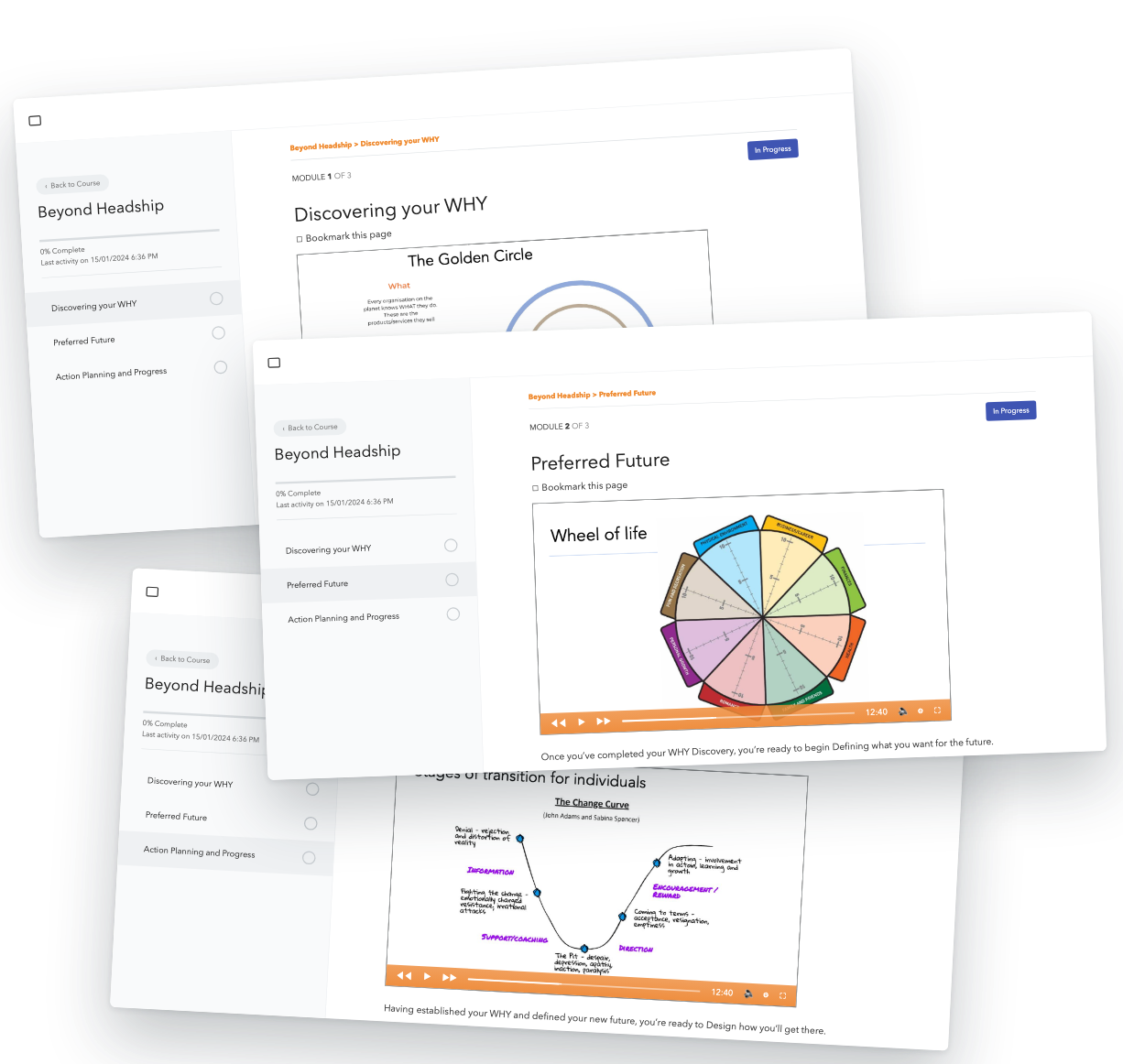 Beyond Headship course screens